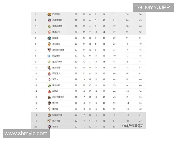 南京网球队引领最新网球团队协作榜单前十名精彩表现回顾